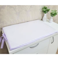 Imagem da promoção Trocador Plastificado de Nenem Com Amarras - Oferta - Bebe - Atenas