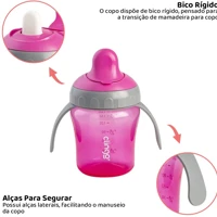 Imagem da promoção Copo Treinamento Com Tampa Clingo 200ml