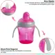 Copo Treinamento Com Tampa Clingo 200ml em oferta
