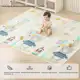 Tapete Tatame Infantil 2*1.5M/1.8*1.2M Bebê Dupla Face Emborrachado XPE em oferta