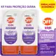 OFF! Kids Kit Repelente Infantil 2 unidades, Loção não Oleosa, Eficaz contra Mosquitos, Proteção por em oferta
