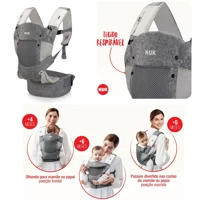 Imagem da promoção Canguru 3 em 1 NUK Ergonômico Comfort Cinza